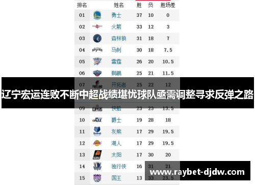 辽宁宏运连败不断中超战绩堪忧球队亟需调整寻求反弹之路