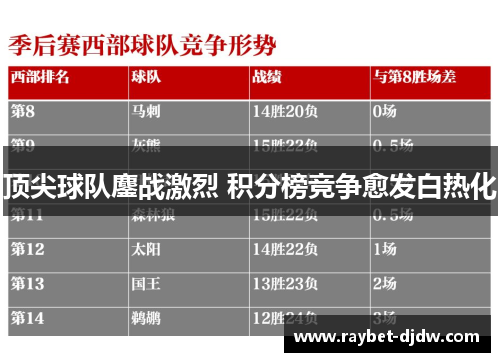 顶尖球队鏖战激烈 积分榜竞争愈发白热化