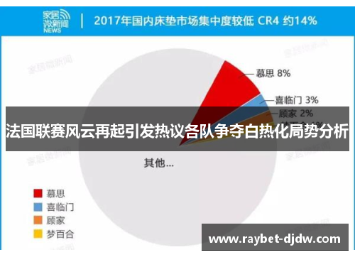 法国联赛风云再起引发热议各队争夺白热化局势分析
